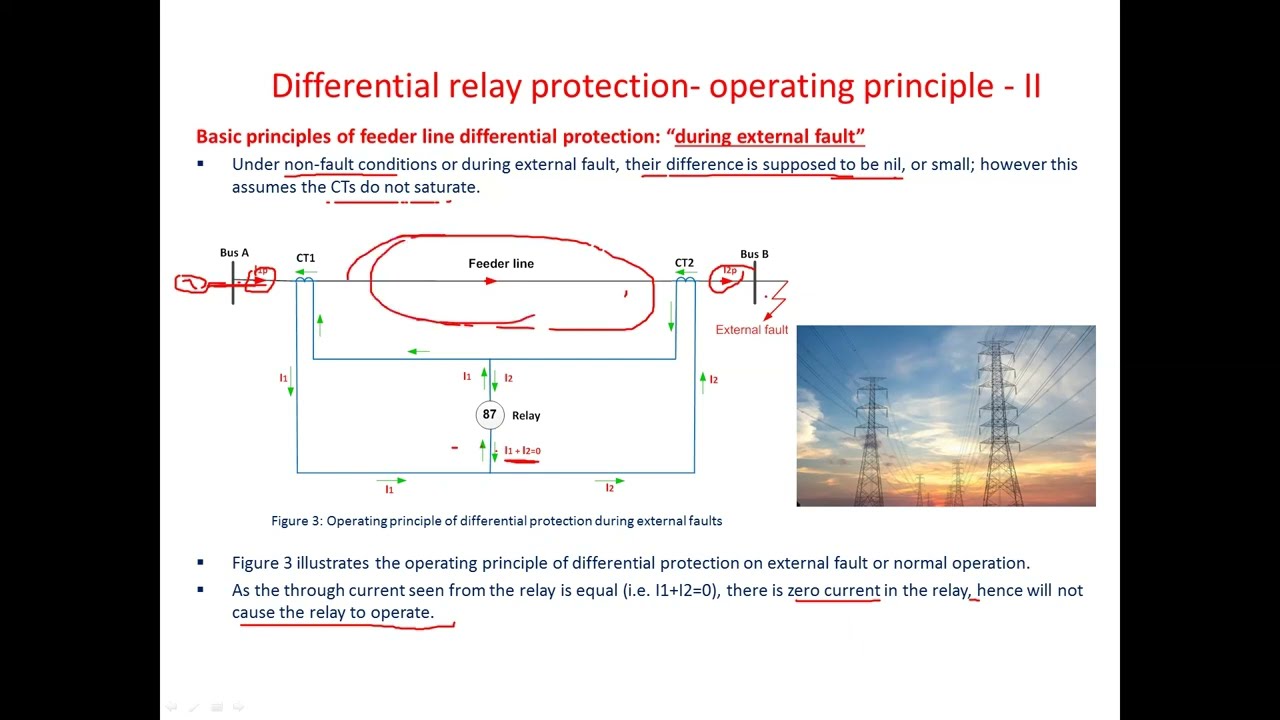 Differential Protection Relay - operating principles