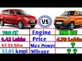 Alto800 vs spresso car compare  2022 alto800  new alto800 2022  new alto800  adityasingh