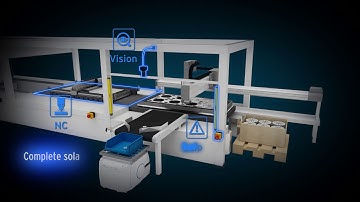 OMRON CNC功能 機械自動控制器 NJ/NY 系列 - 整合NC 及PLC 功能