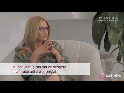 Video: Ce este interviul cognitiv îmbunătățit?