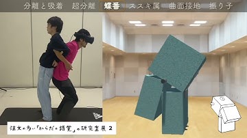 #人体の幾何学的転回予告（注文の多い「からだの錯覚」の研究室展２@名古屋栄）｜小鷹研究室as（2022.11.25-27）