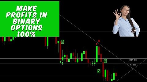 BINARY OPTIONS NO LOSS INDICATOR VIP MT4 #binaryoptions #forex #freesignal #binarybots #forextrading