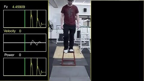 AccuPower Force Plate Drop Jump Analysis