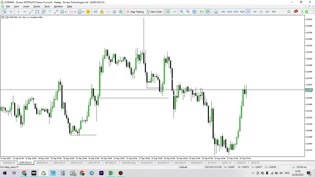 Weekly Portfolio Review - Week 1