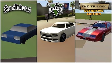 LOWEST GRAPHICS IN ALL GTA GAMES