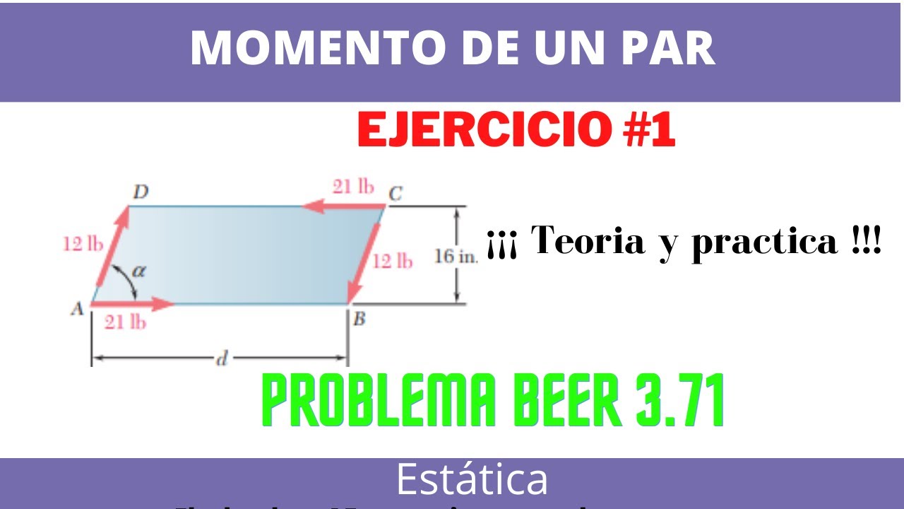 Momento de un par | Teoría y ejercicio |  Estática | Beer 3.71
