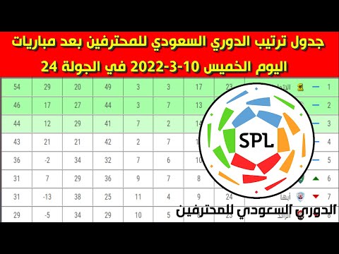 عدد جولات الدوري السعودي 2022