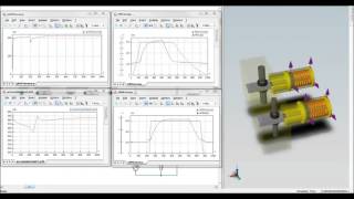 Famous Simulating subsea gate valves using SimulationX Wealth