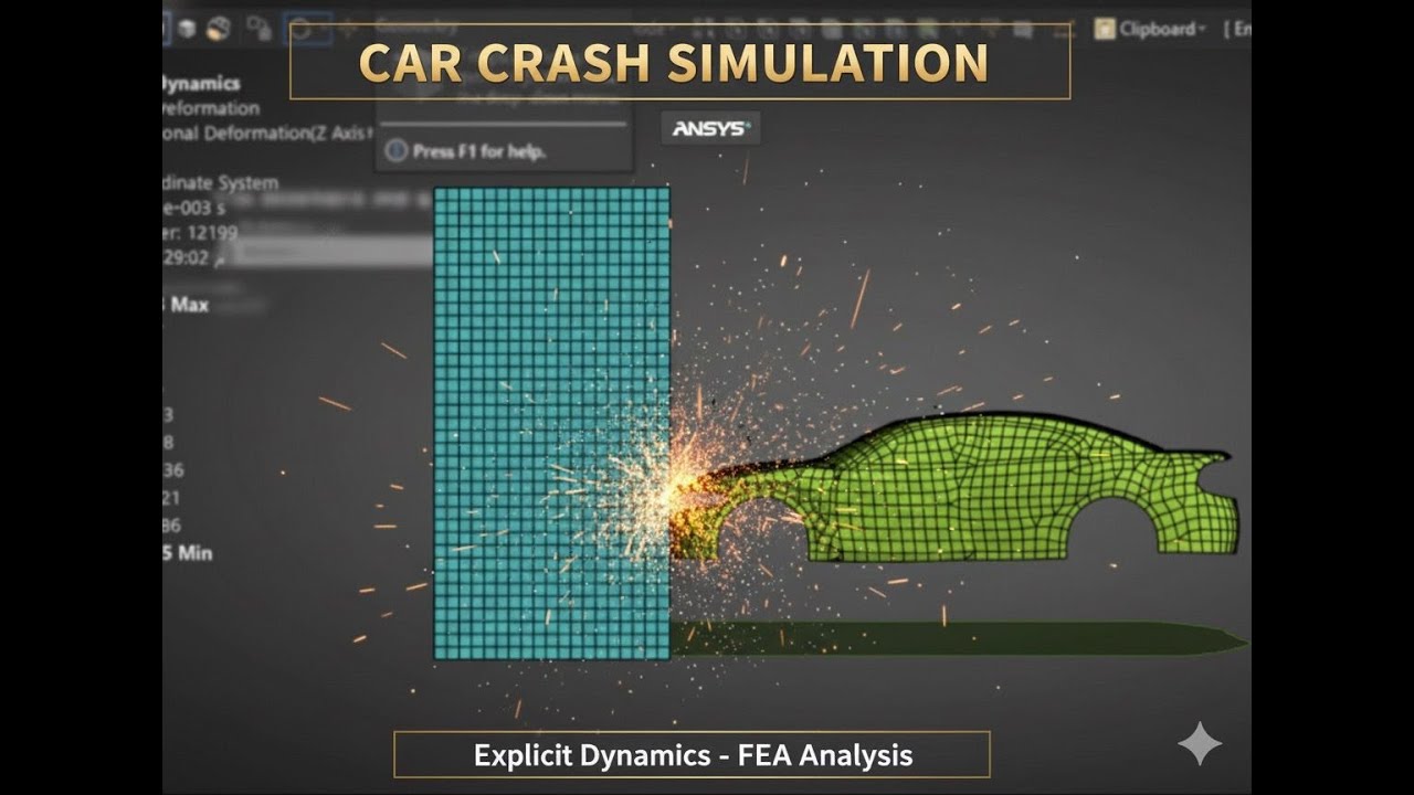 Ansys Rover Dynamic Simulation ANSYS Explicit Dynamics Yutorial: Car Crash Simulation. - YouTube