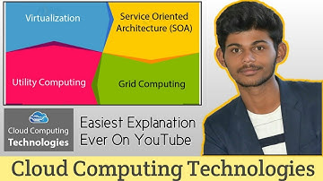 Cloud Computing Technologies | Virtualization, SOA, Grid Computing, Utility Computing | Hindi