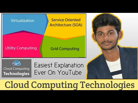 Cloud Computing Technologies | Virtualization, SOA, Grid Computing, Utility Computing | Hindi