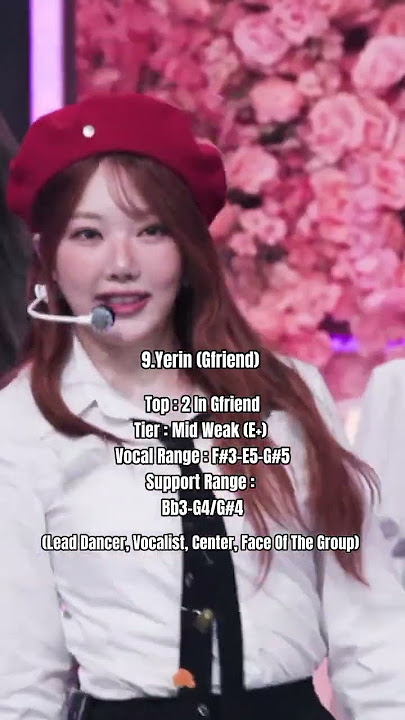Ranking Twice, Blackpink, Red Velvet, Gfriend In Vocal 2025 Part 2#twice#blackpink#gfriend#kpop#kpop