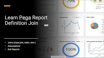 Learn Pega Report definition join using sub-report #pega #pegahelp #subreport