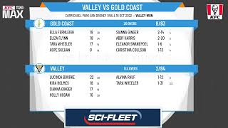 KFC T20 Max - Round 10 - Valley v Gold Coast