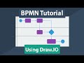 Business Process Flow Modeling Basics Tutorial using Draw.IO - Start Modeling Today for Free!