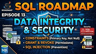 SQL Roadmap Episode 13-Data Integrity & Security Explained|Constraints, GRANT, REVOKE & SQLInjection