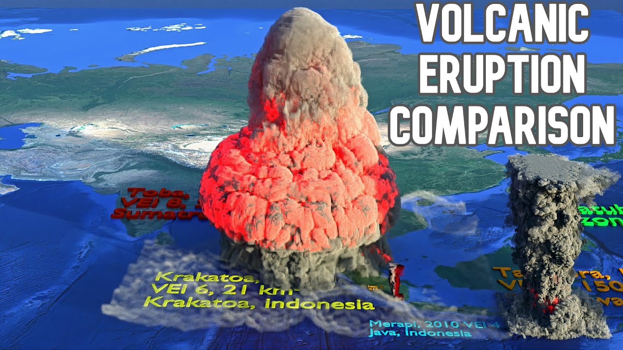 Biggest Volcano Eruption Comparison On The Earth 