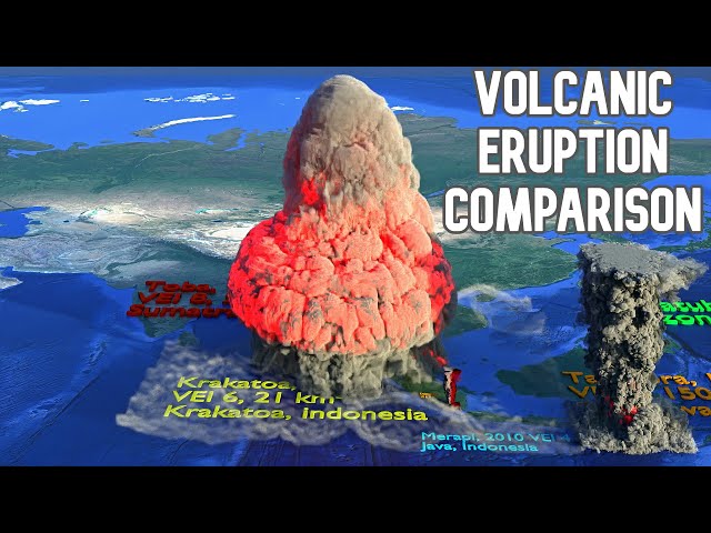 Biggest Volcano Eruption Comparison On The Earth 🌋🌋 class=