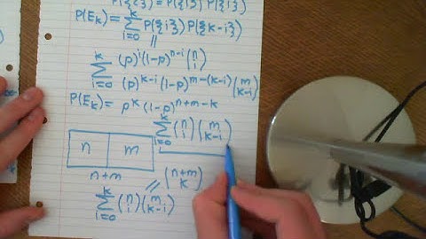 Introduction to Random Variables Part 3