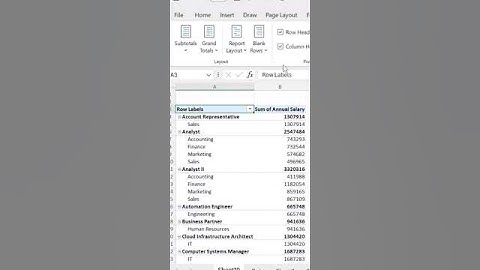 Separate Pivot Table Columns in Excel #shortvideo #excel #exceltips #pivot #table #shortvideo #short