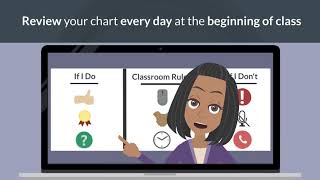 BRST Behavior Tip: How to use a "What If" chart in your virtual classroom
