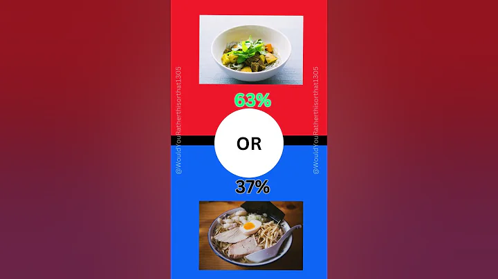 Would You rather ep 88 #viral #youtube  #quiz #wouldyourather #wouldyoumind #trivia