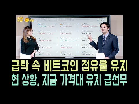 오늘의 코인 비트코인, 알트코인/ 비트코인 급락, 알트코인 강세/가상화폐 &amp;#39;<strong>테더</strong>&amp;#39;, 검찰과 200억 대 벌금에 &amp;#39;합의&amp;#39;/스퀘어, 비트코인 1,900억 원어치