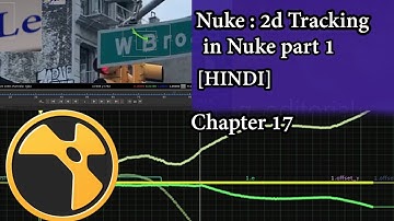 Nuke: 2d Tracking Tutorial in Nuke part 1 ||  [HINDI] || Nuke tutorial || Chapter 17