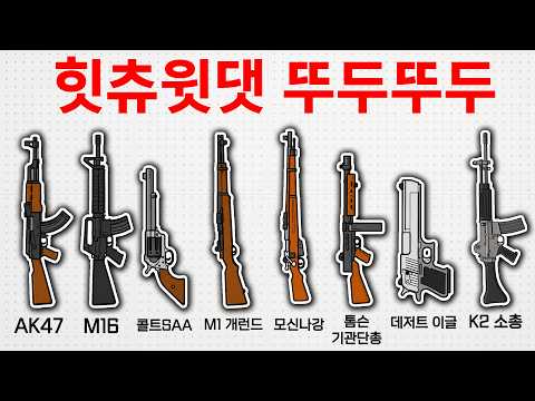 Vote for your favorite 'gun'.