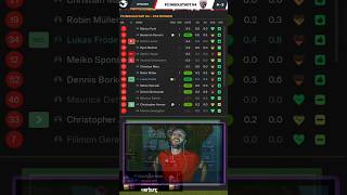 SI feat EA Fußball Manager Soullink Challenge | FM24 Karriere (Ingolstadt) Ep.5 #FootballManager