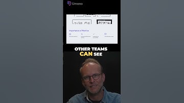 The Power of Metrics #DORA #Umano #Atlassian #Gitlab #Github #Metrics