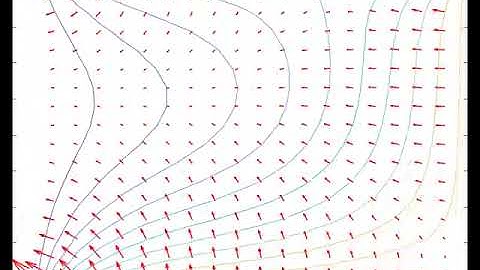 Simulation of transient heat conduction