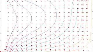 Simulation of transient heat conduction