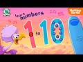 Mega Yeti Finger Sense Quiz