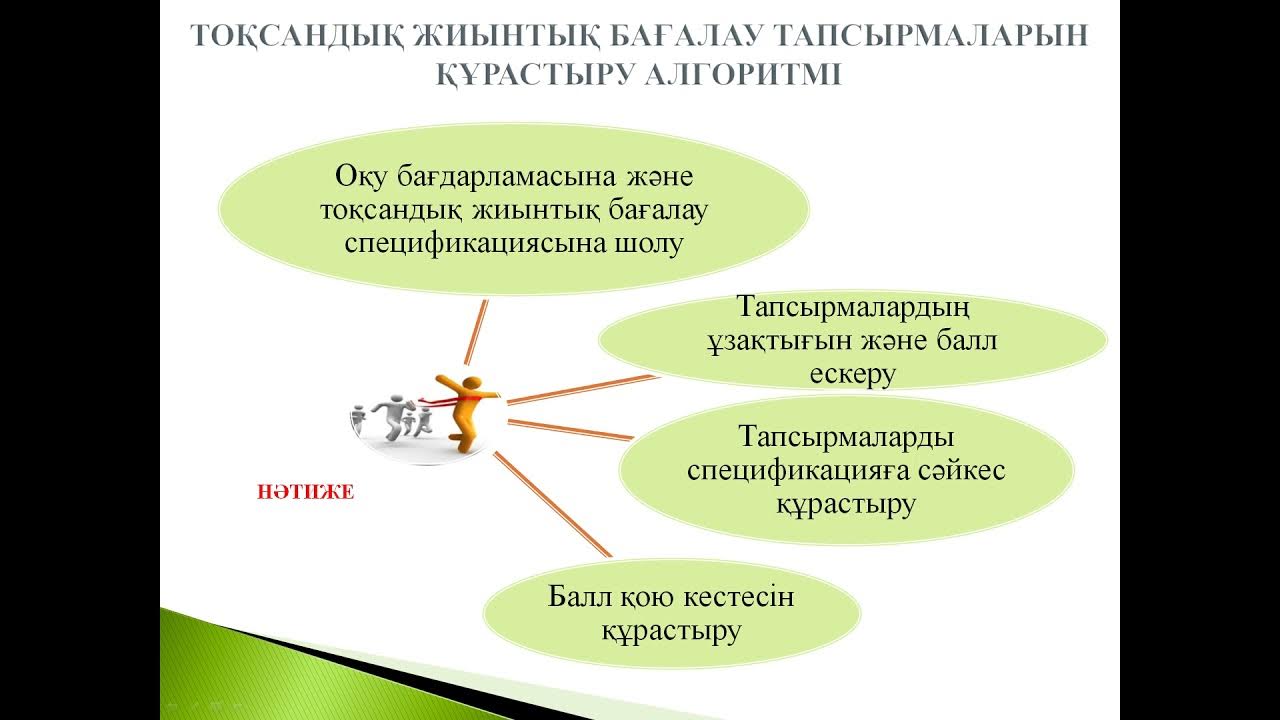 Ақшаға орысша сорайтын кот Жасыңдағы арық қыз
