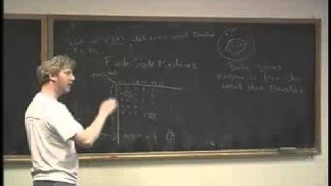 The Halting Problem