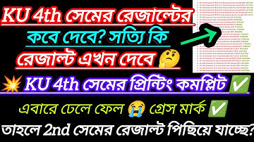 Kalyani University 4th Semester Result 2024 || kalyani University 4th semester result publish 2024