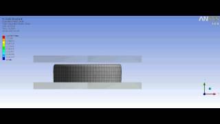Ansys Non-Lineer Forge