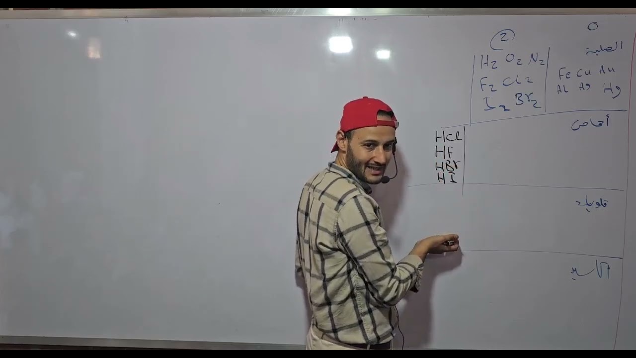 الدرس الاول التمهيدي والمعادلة الكيميائية الصف الأول الثانوي ترم أول 2025