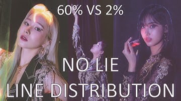 ALL PARTS OF EACH MEMBER ~ EVERGLOW LINE DISTRIBUTION (No Lie)