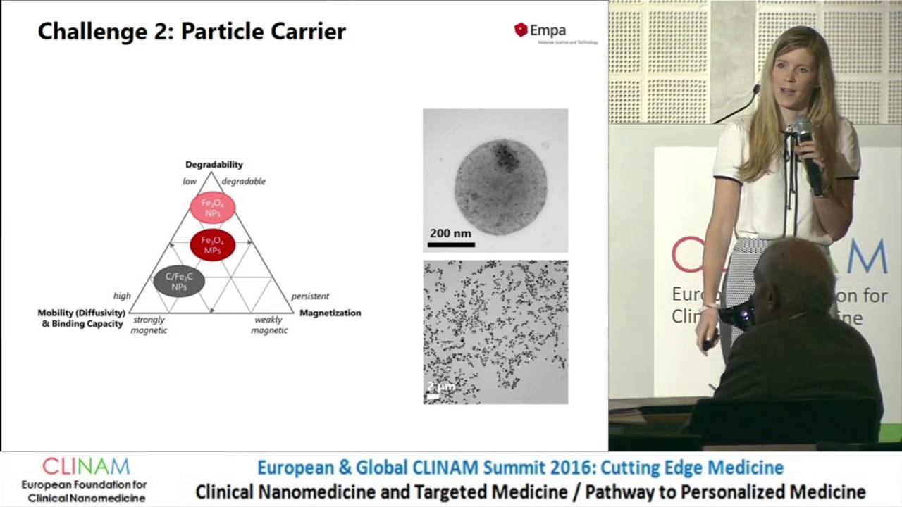 Blood Purification Revisited! YouTube