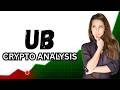 Unibase UB Analysis: Best AI Crypto Gem to Buy Now? #221 Ranking