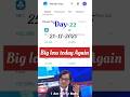 Day 22 My Mutual Funds Portfolio updates. #stocktrading #mf #groww #ipo #mutualfunds #profit #review