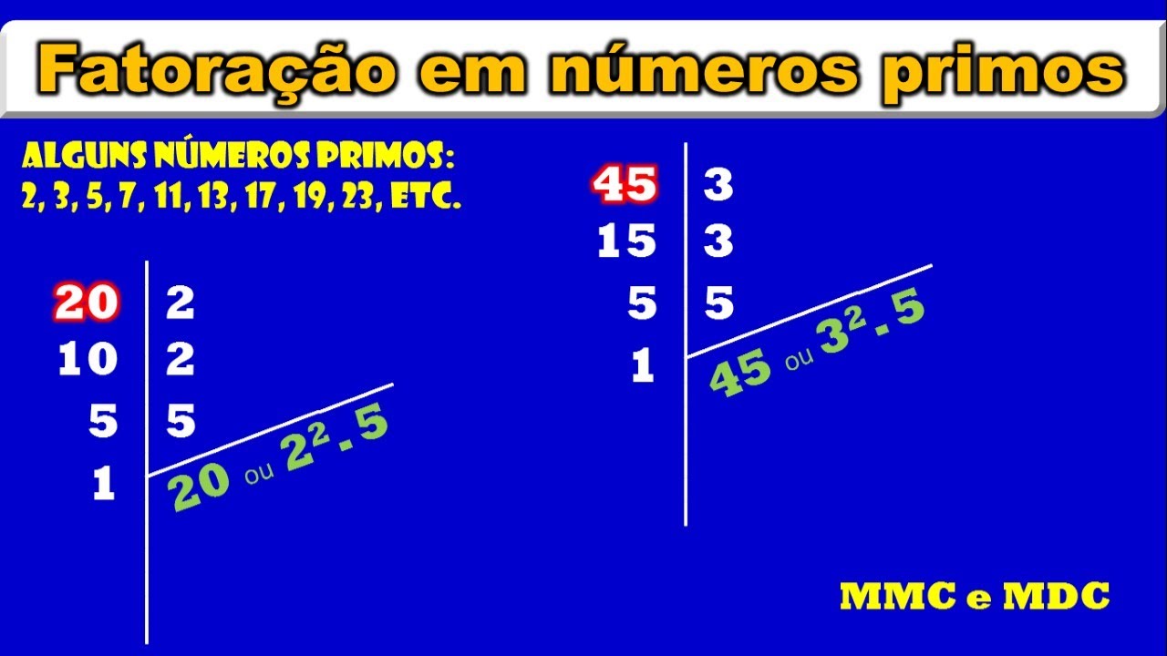 FATORAÇÃO EM NÚMEROS PRIMOS- EXCELENTE! - YouTube