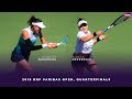 Garbiñe Muguruza vs. Bianca Andreescu | 2019 BNP Paribas Open Quarterfinals | WTA Highlights