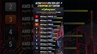 CYBERPUNK 2077 / RYZEN 7 9800X3D VS RTX 5080 #gamingsetup #gaming #ryzen79800x3d #rtx5080 #pcbuild