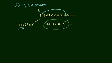 Exponents and Powers Ex - 13.3 | Que #3 | Question on Standard Forms | 7th NCERT Maths | Edusaral