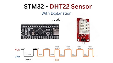Interfacing DHT22 Sensor with STM32 | Explained بالعربى