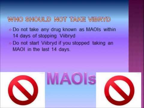Viibryd presentation