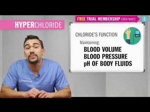 Video: Hyperchloremie (vysoké Hladiny Chloridů): Léčba A Příčiny